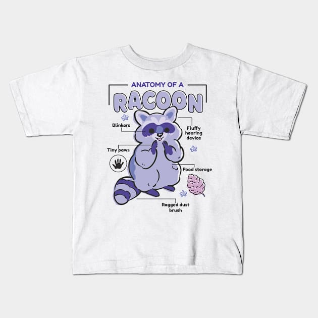 Anatomy Of A Raccoon Cute Kids T-Shirt by Visual Vibes